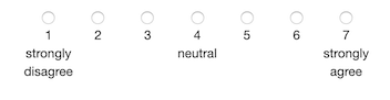 7-Point Likert Scale